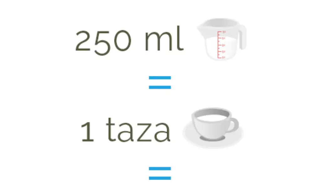 como-medir-250-ml-de-leche