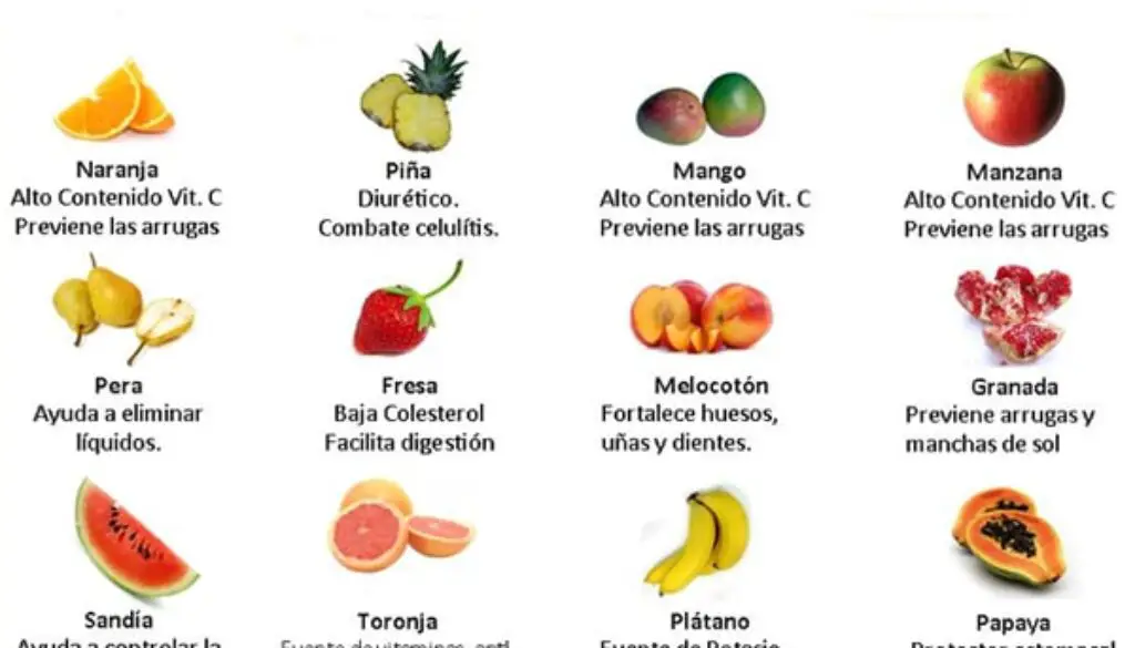 cual-es-la-fruta-con-mas-propiedades-nutritivas