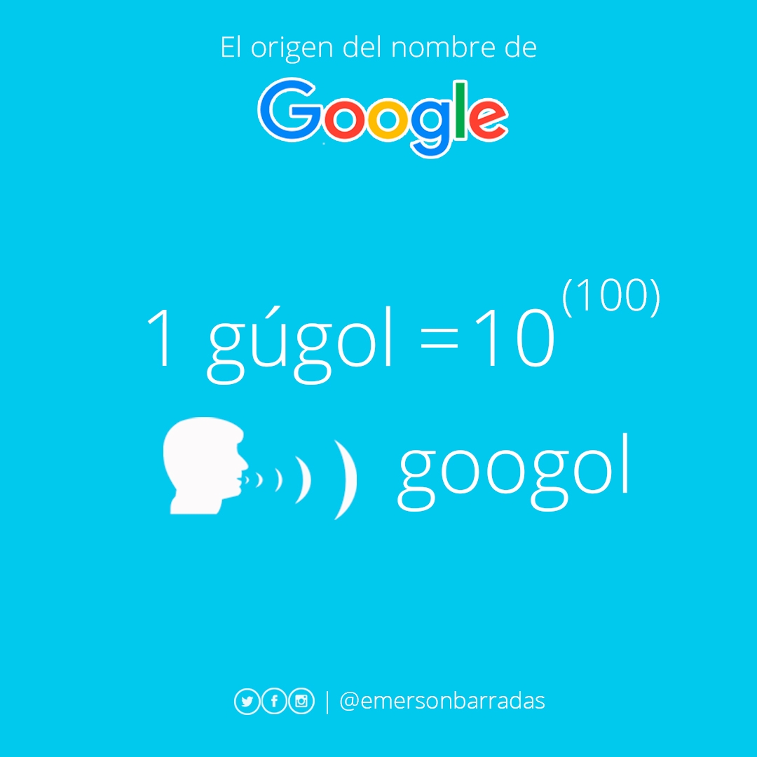 El nombre de Google viene del término googol
